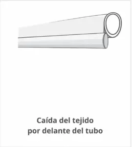 Caída del tejido por delante del tubo